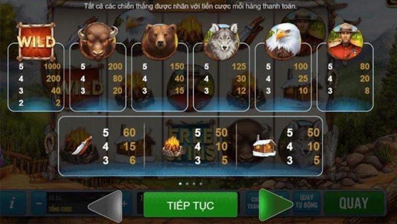 Hạn chế của game Buffalo Valley online